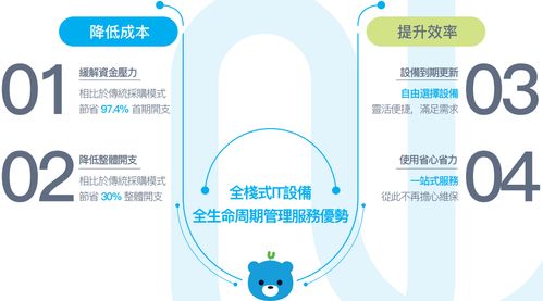 凌雄科技2023年度ESG報告 強化ESG經(jīng)營理念，共建可持續(xù)發(fā)展網(wǎng)絡(luò)技術(shù)服務(wù)