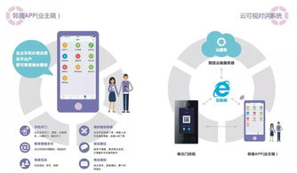 翔恒科技 細(xì)節(jié)把控，規(guī)范服務(wù)，讓客戶放心無(wú)憂